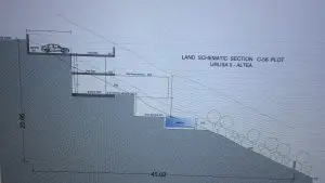 PROYECTO